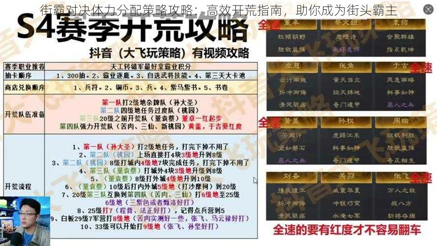 街霸对决体力分配策略攻略：高效开荒指南，助你成为街头霸主