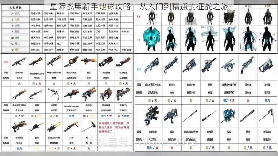 星际战甲新手地球攻略：从入门到精通的征战之旅