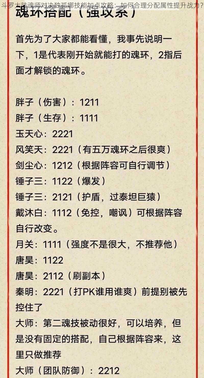 斗罗大陆魂师对决独孤娜技能加点攻略：如何合理分配属性提升战力？