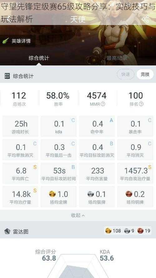 守望先锋定级赛65级攻略分享：实战技巧与玩法解析