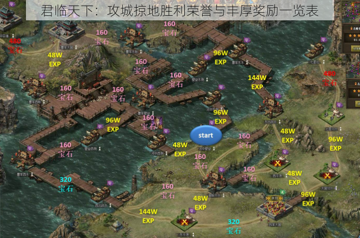 君临天下：攻城掠地胜利荣誉与丰厚奖励一览表