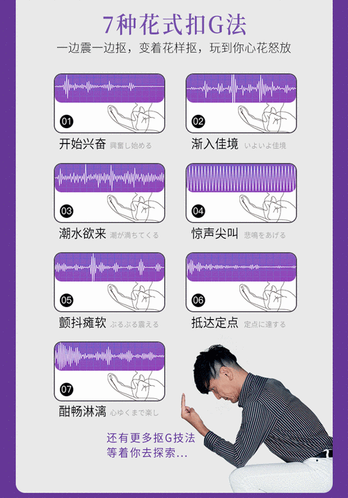 震动棒——女人把自己摸爽的方法