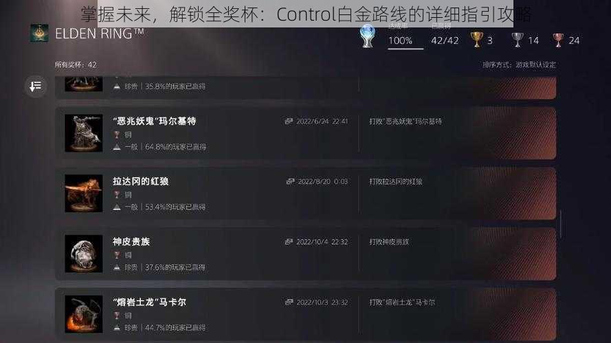 掌握未来，解锁全奖杯：Control白金路线的详细指引攻略