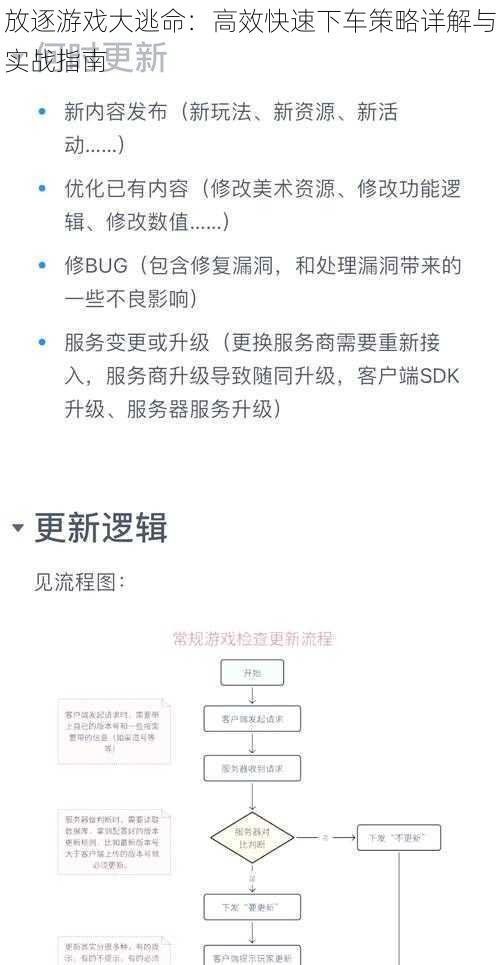 放逐游戏大逃命：高效快速下车策略详解与实战指南