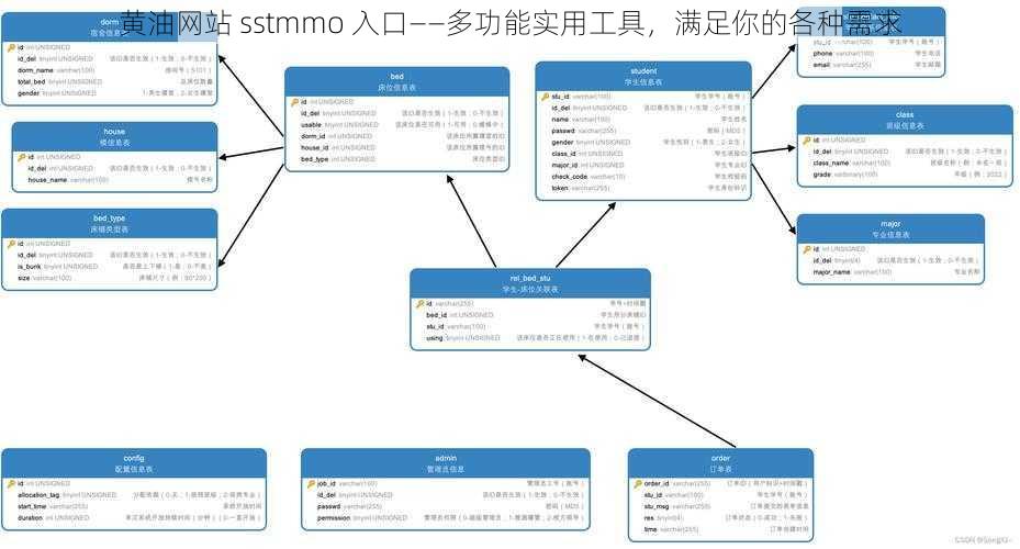 黄油网站 sstmmo 入口——多功能实用工具，满足你的各种需求