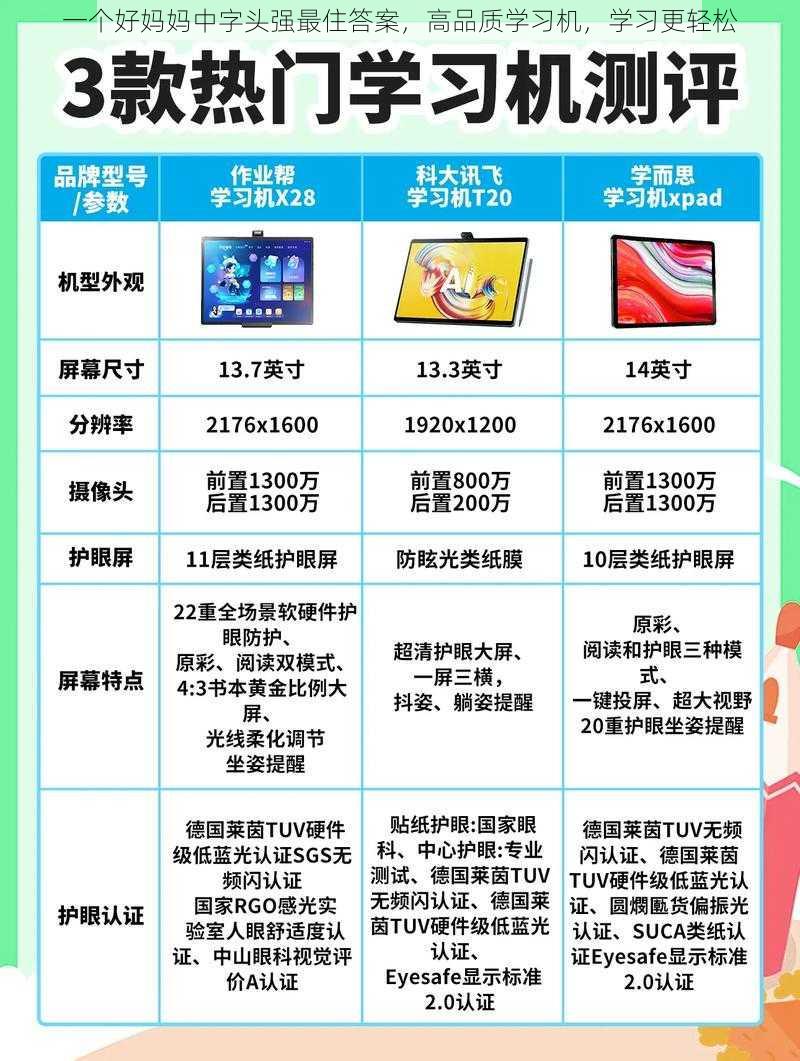 一个好妈妈中字头强最住答案，高品质学习机，学习更轻松