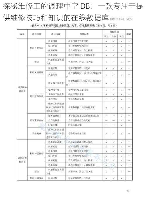 探秘维修工的调理中字 DB：一款专注于提供维修技巧和知识的在线数据库