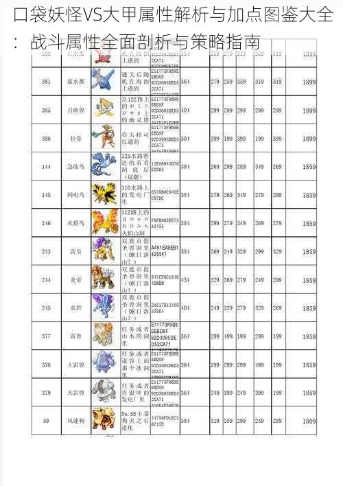 口袋妖怪VS大甲属性解析与加点图鉴大全：战斗属性全面剖析与策略指南