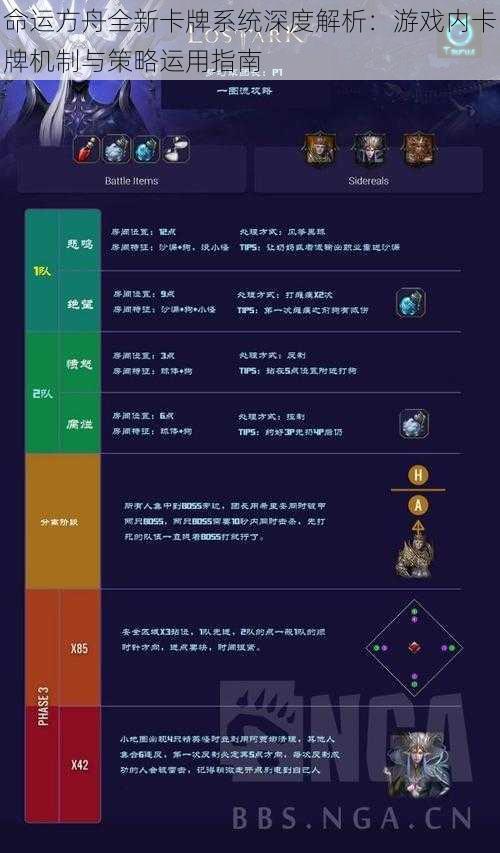 命运方舟全新卡牌系统深度解析：游戏内卡牌机制与策略运用指南