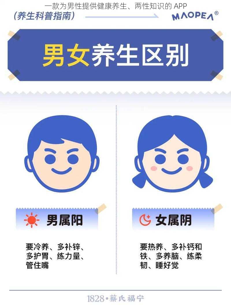 一款为男性提供健康养生、两性知识的 APP