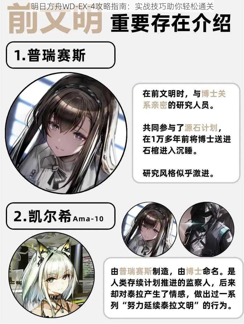 明日方舟WD-EX-4攻略指南：实战技巧助你轻松通关