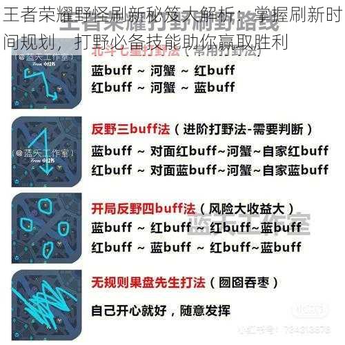 王者荣耀野怪刷新秘笈大解析：掌握刷新时间规划，打野必备技能助你赢取胜利