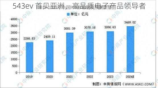 543ev 首贝亚洲，高品质电子产品领导者