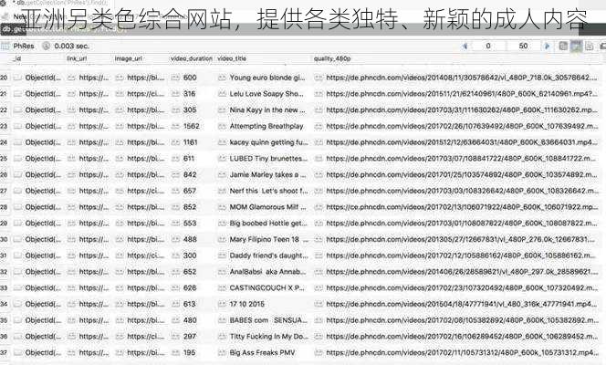 亚洲另类色综合网站，提供各类独特、新颖的成人内容