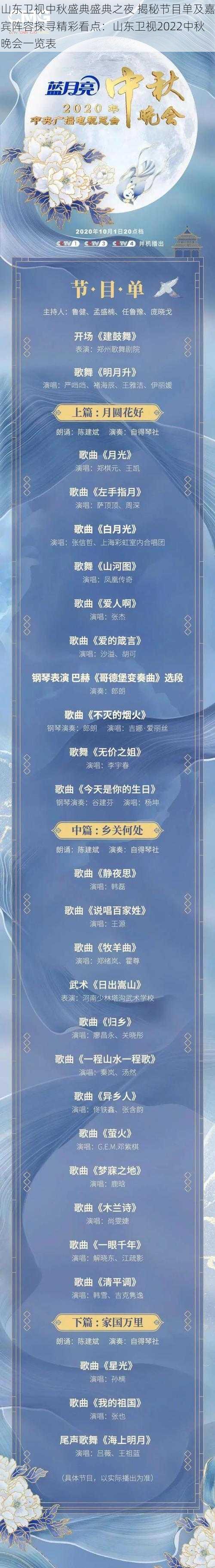 山东卫视中秋盛典盛典之夜 揭秘节目单及嘉宾阵容探寻精彩看点：山东卫视2022中秋晚会一览表