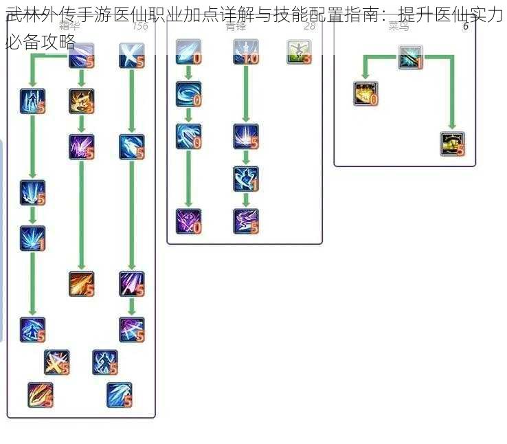 武林外传手游医仙职业加点详解与技能配置指南：提升医仙实力必备攻略