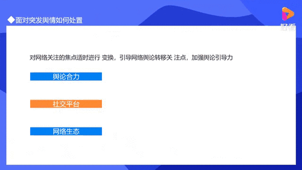 舆情监测软件免费版——实时洞察舆情动态，助力企业决策