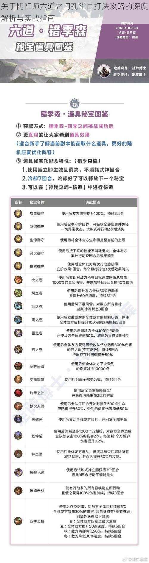 关于阴阳师六道之门孔雀国打法攻略的深度解析与实战指南