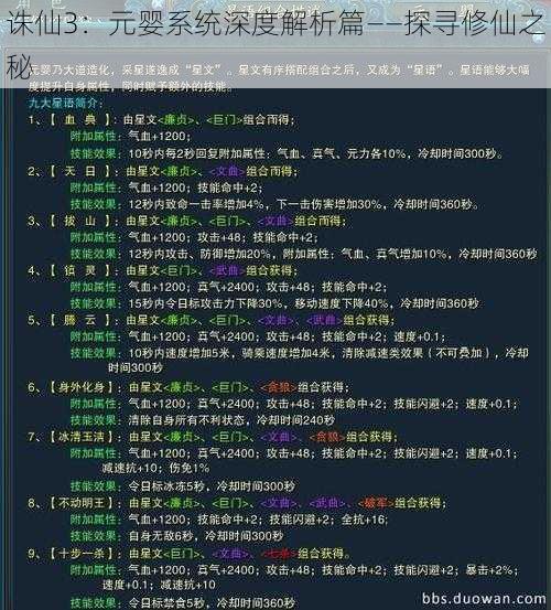 诛仙3：元婴系统深度解析篇——探寻修仙之秘