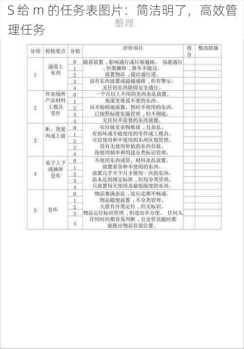 S 给 m 的任务表图片：简洁明了，高效管理任务