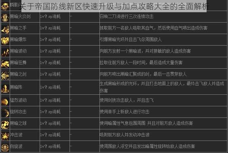 关于帝国防线新区快速升级与加点攻略大全的全面解析