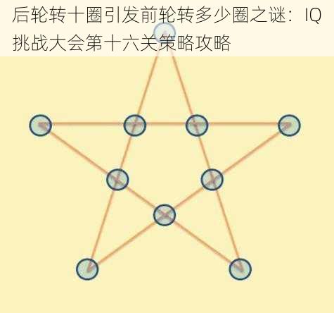 后轮转十圈引发前轮转多少圈之谜：IQ挑战大会第十六关策略攻略