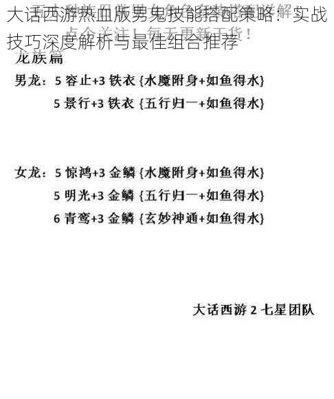 大话西游热血版男鬼技能搭配策略：实战技巧深度解析与最佳组合推荐