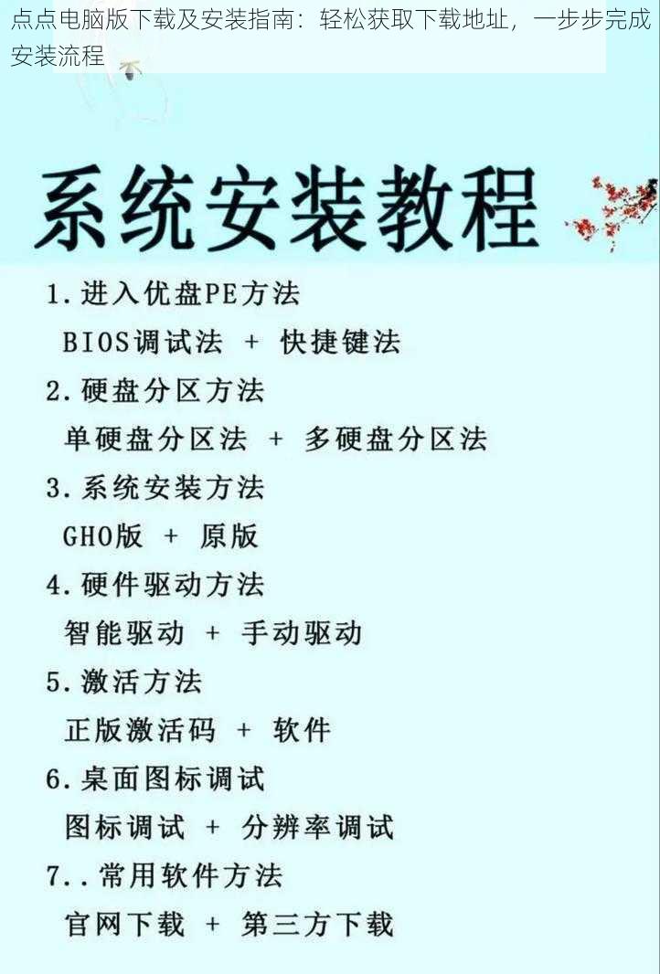 点点电脑版下载及安装指南：轻松获取下载地址，一步步完成安装流程