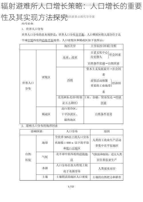 辐射避难所人口增长策略：人口增长的重要性及其实现方法探究