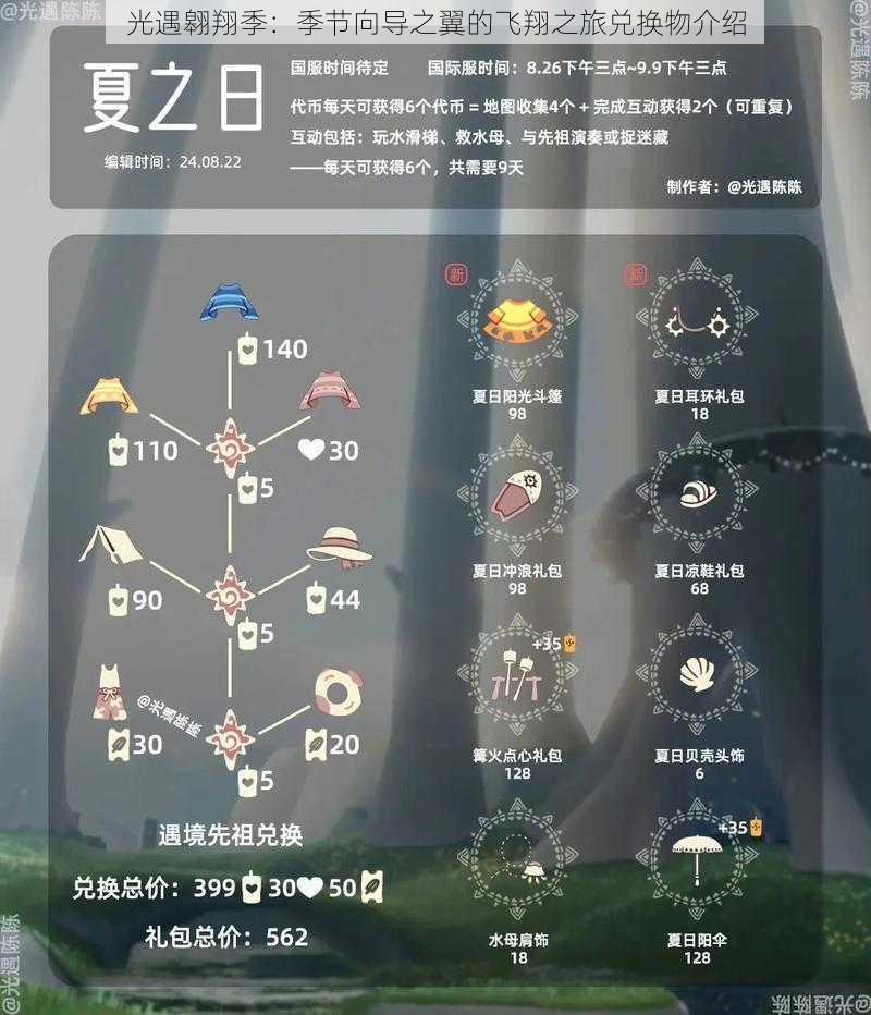 光遇翱翔季：季节向导之翼的飞翔之旅兑换物介绍