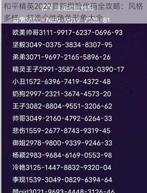 和平精英2022最新捏脸代码全攻略：风格多样，打造个性角色形象大全