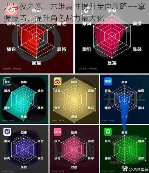 光与夜之恋：六维属性提升全面攻略——掌握技巧，提升角色战力最大化