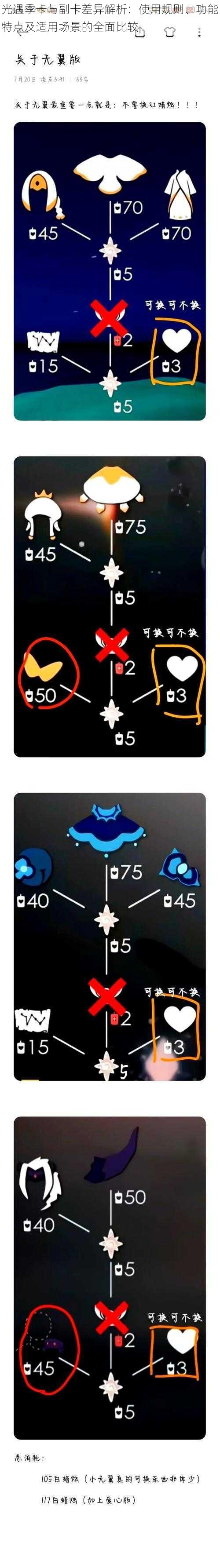 光遇季卡与副卡差异解析：使用规则、功能特点及适用场景的全面比较