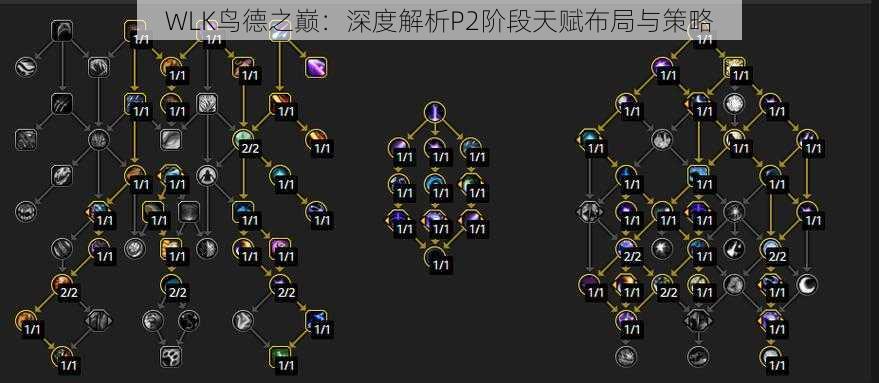 WLK鸟德之巅：深度解析P2阶段天赋布局与策略