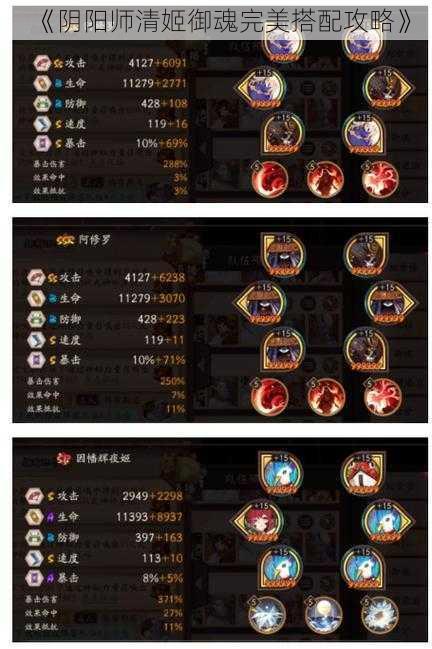 《阴阳师清姬御魂完美搭配攻略》