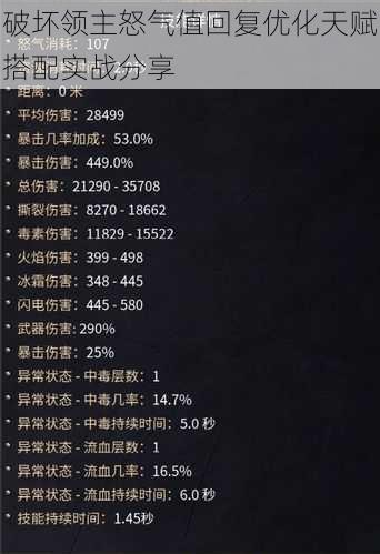 破坏领主怒气值回复优化天赋搭配实战分享
