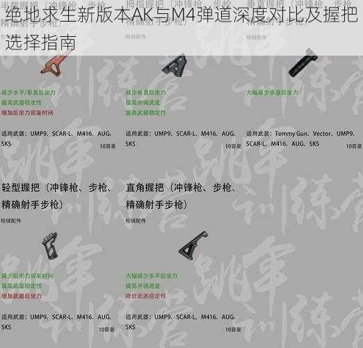 绝地求生新版本AK与M4弹道深度对比及握把选择指南