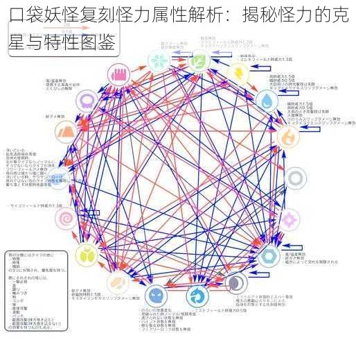 口袋妖怪复刻怪力属性解析：揭秘怪力的克星与特性图鉴