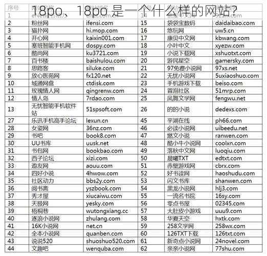 18po、18po 是一个什么样的网站？