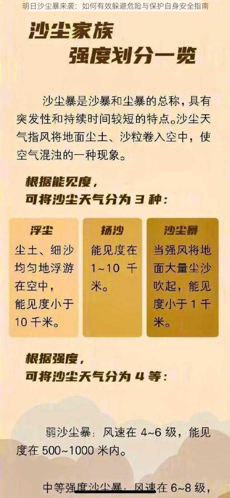 明日沙尘暴来袭：如何有效躲避危险与保护自身安全指南