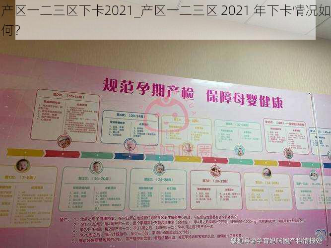 产区一二三区下卡2021_产区一二三区 2021 年下卡情况如何？