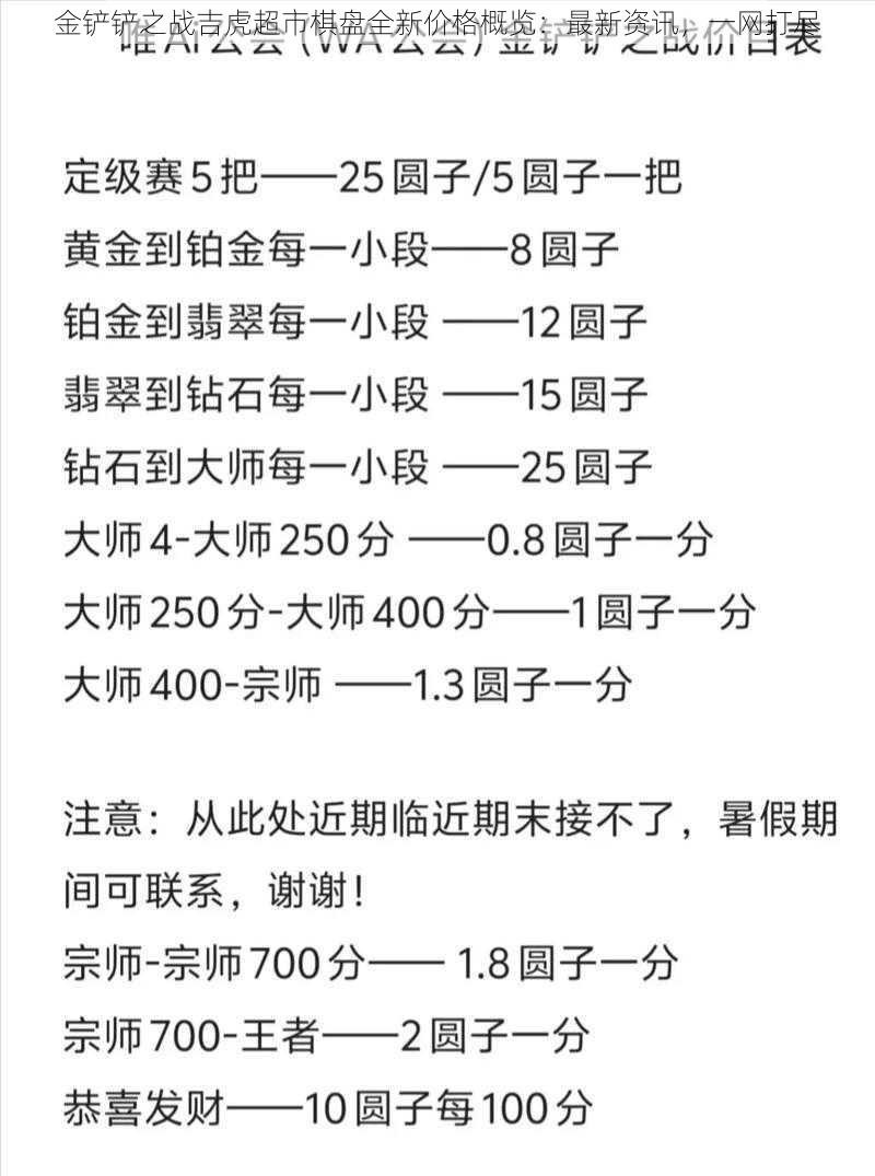 金铲铲之战吉虎超市棋盘全新价格概览：最新资讯，一网打尽