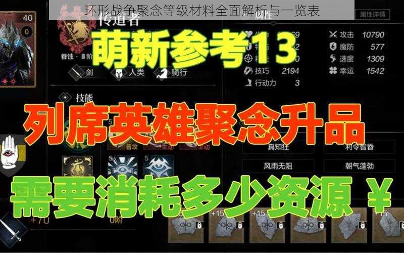 环形战争聚念等级材料全面解析与一览表