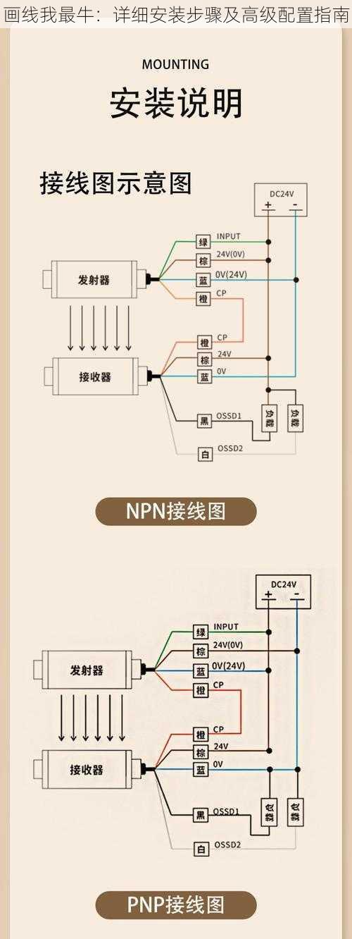 画线我最牛：详细安装步骤及高级配置指南