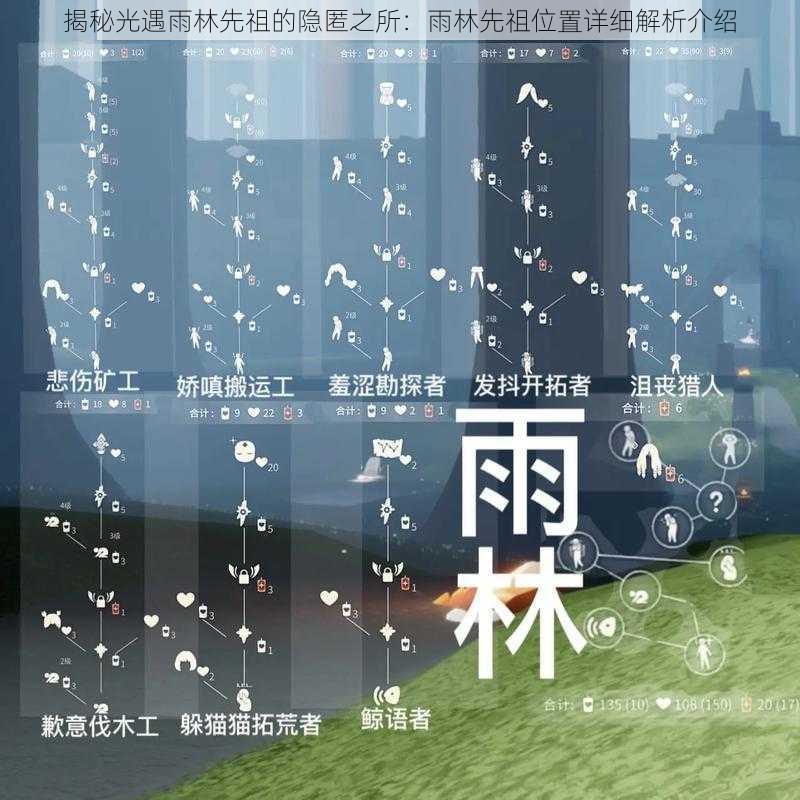 揭秘光遇雨林先祖的隐匿之所：雨林先祖位置详细解析介绍