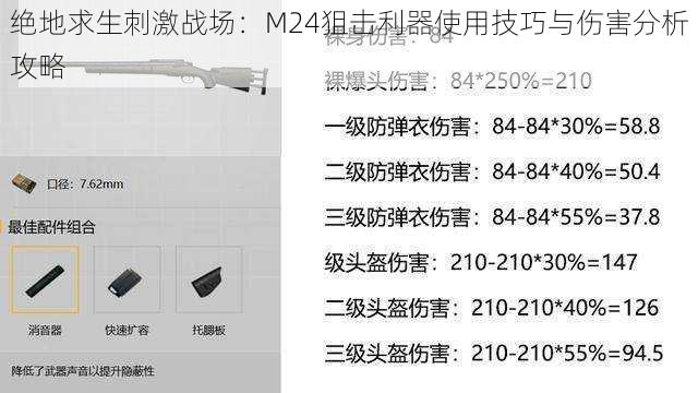 绝地求生刺激战场：M24狙击利器使用技巧与伤害分析攻略