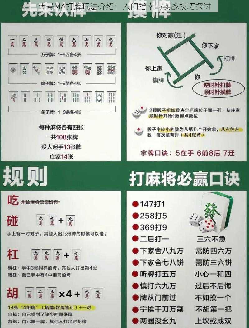 代号MA打牌玩法介绍：入门指南与实战技巧探讨