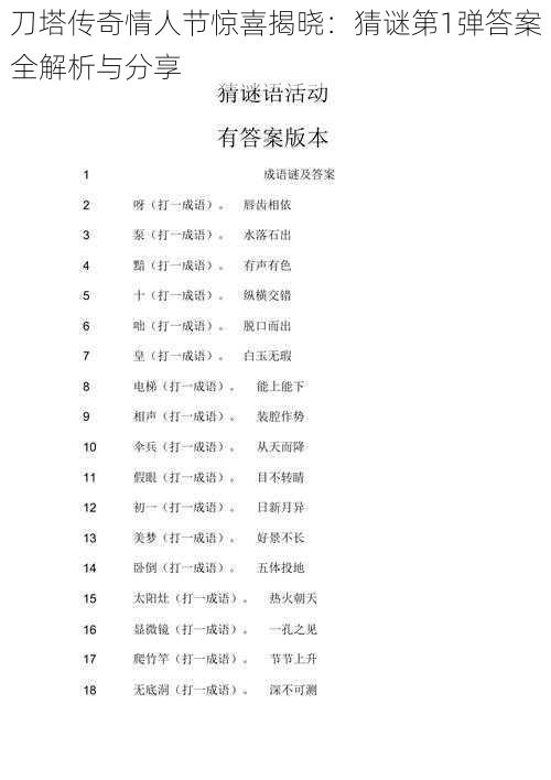 刀塔传奇情人节惊喜揭晓：猜谜第1弹答案全解析与分享