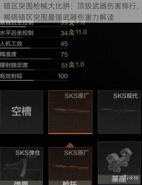 暗区突围枪械大比拼：顶级武器伤害排行，揭晓暗区突围最强武器伤害力解读