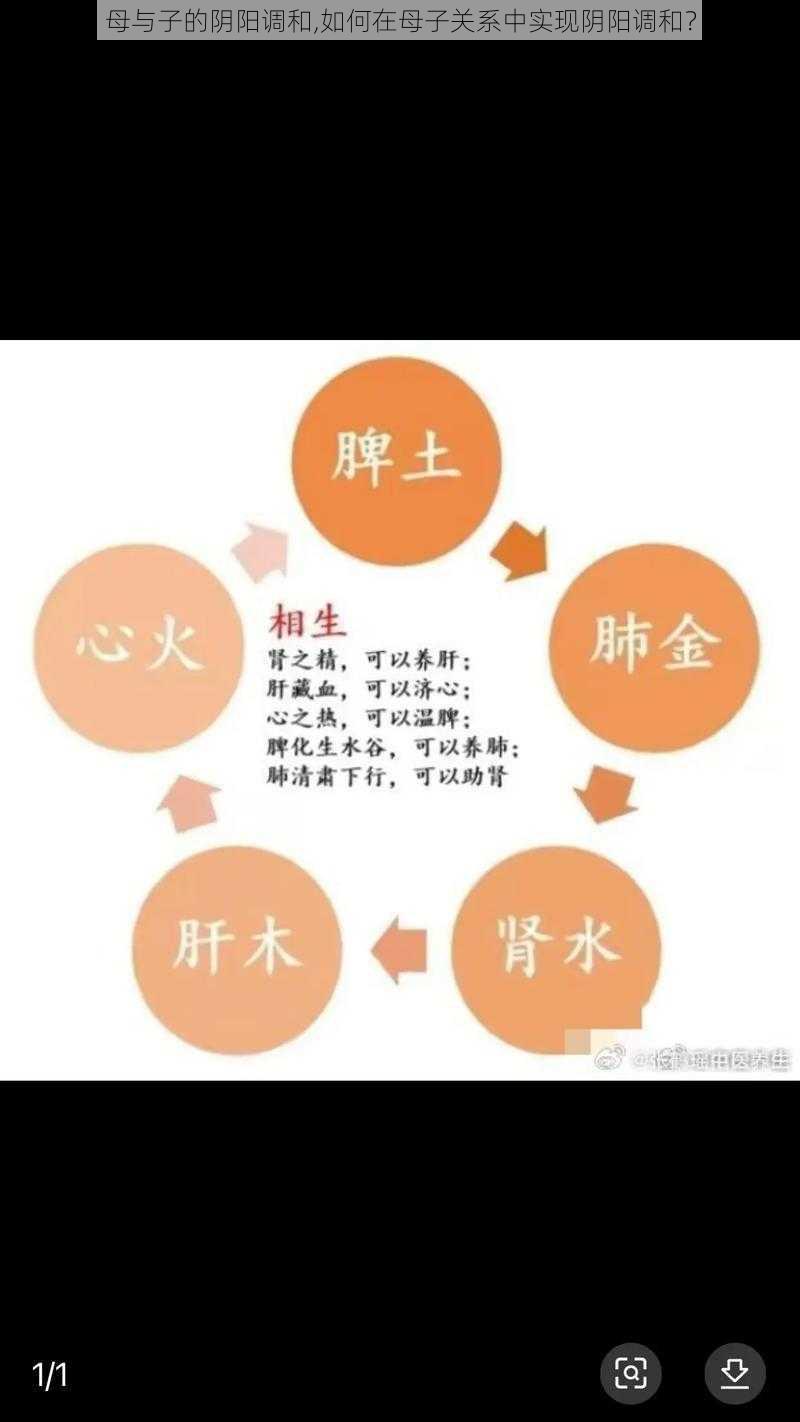 母与子的阴阳调和,如何在母子关系中实现阴阳调和？